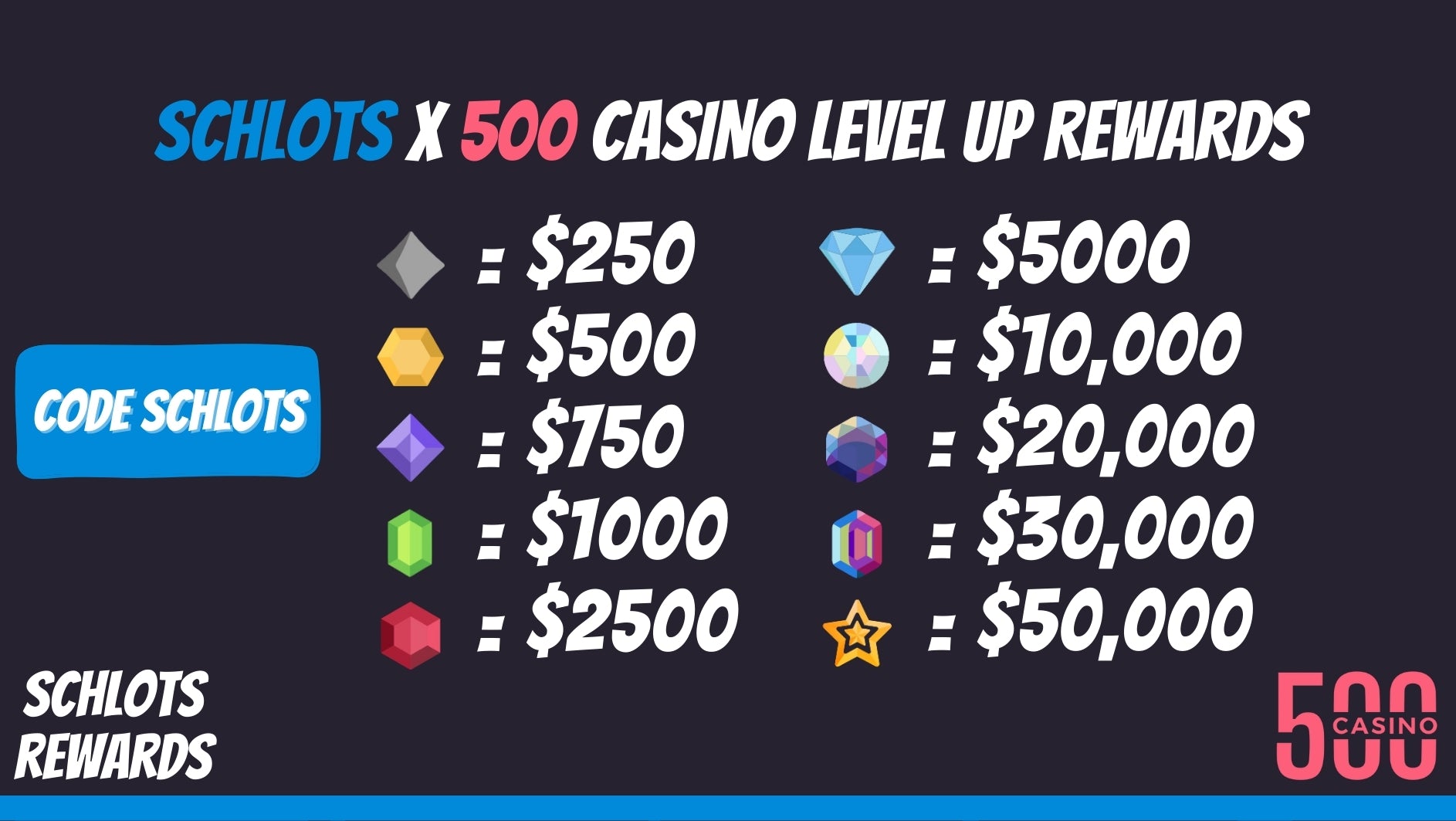 500 Casino reward program - unlock special rewards and promotions at SCHLOTS.