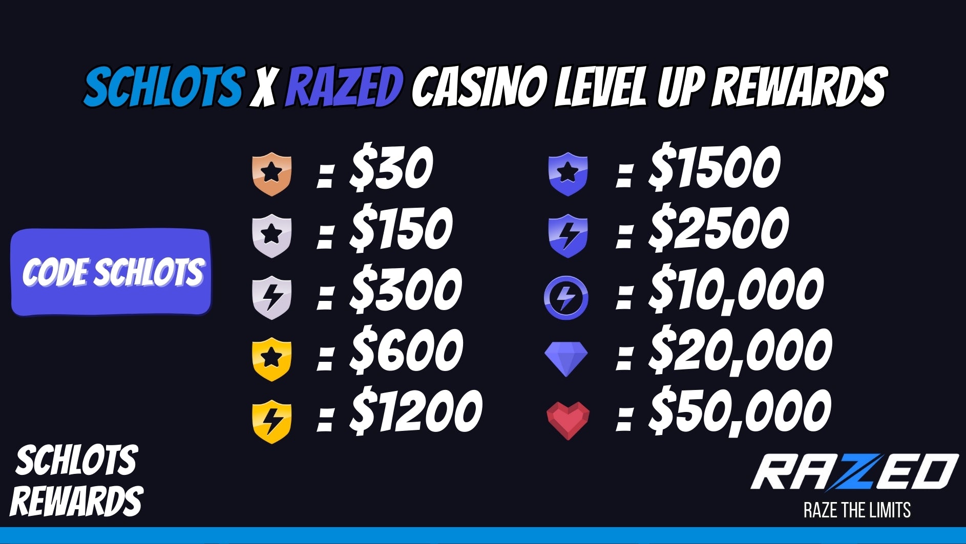 Razed Casino reward program - exclusive bonuses and rewards for players at SCHLOTS.