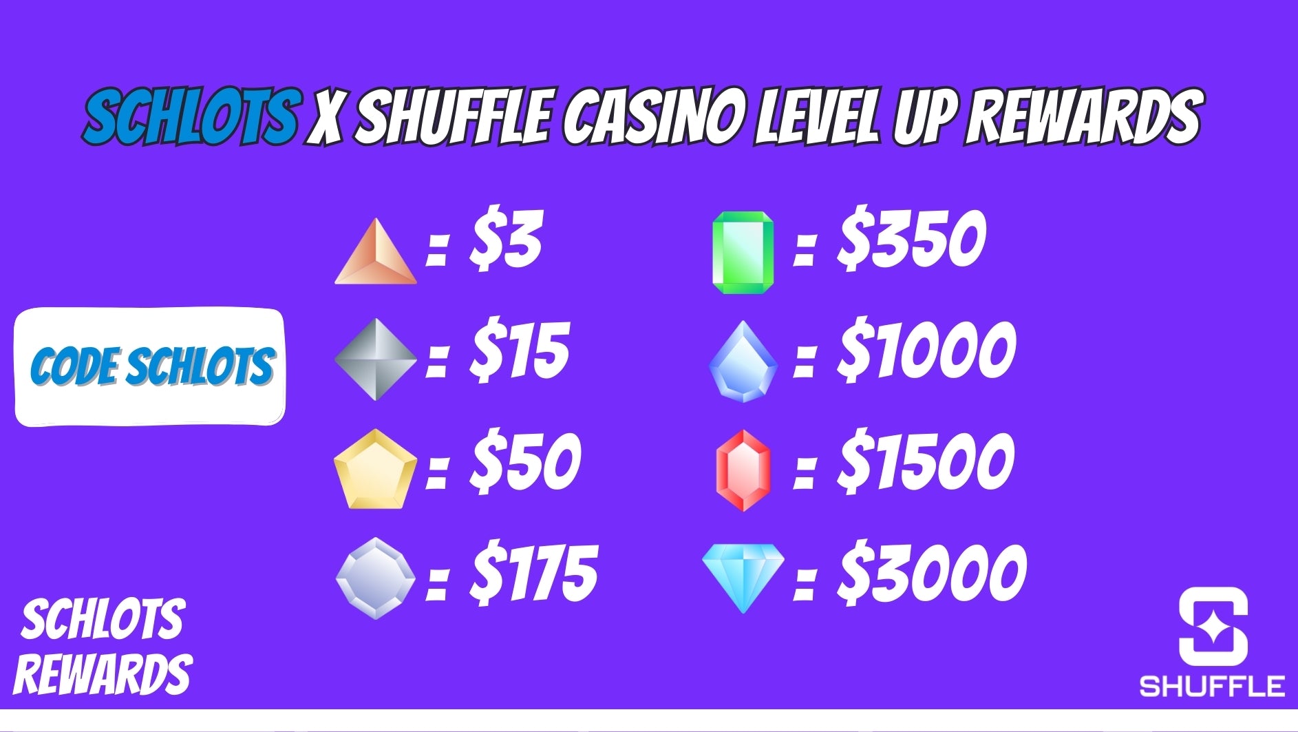 SHUFFLE Casino reward program - exciting bonuses and rewards for players at SCHLOTS.