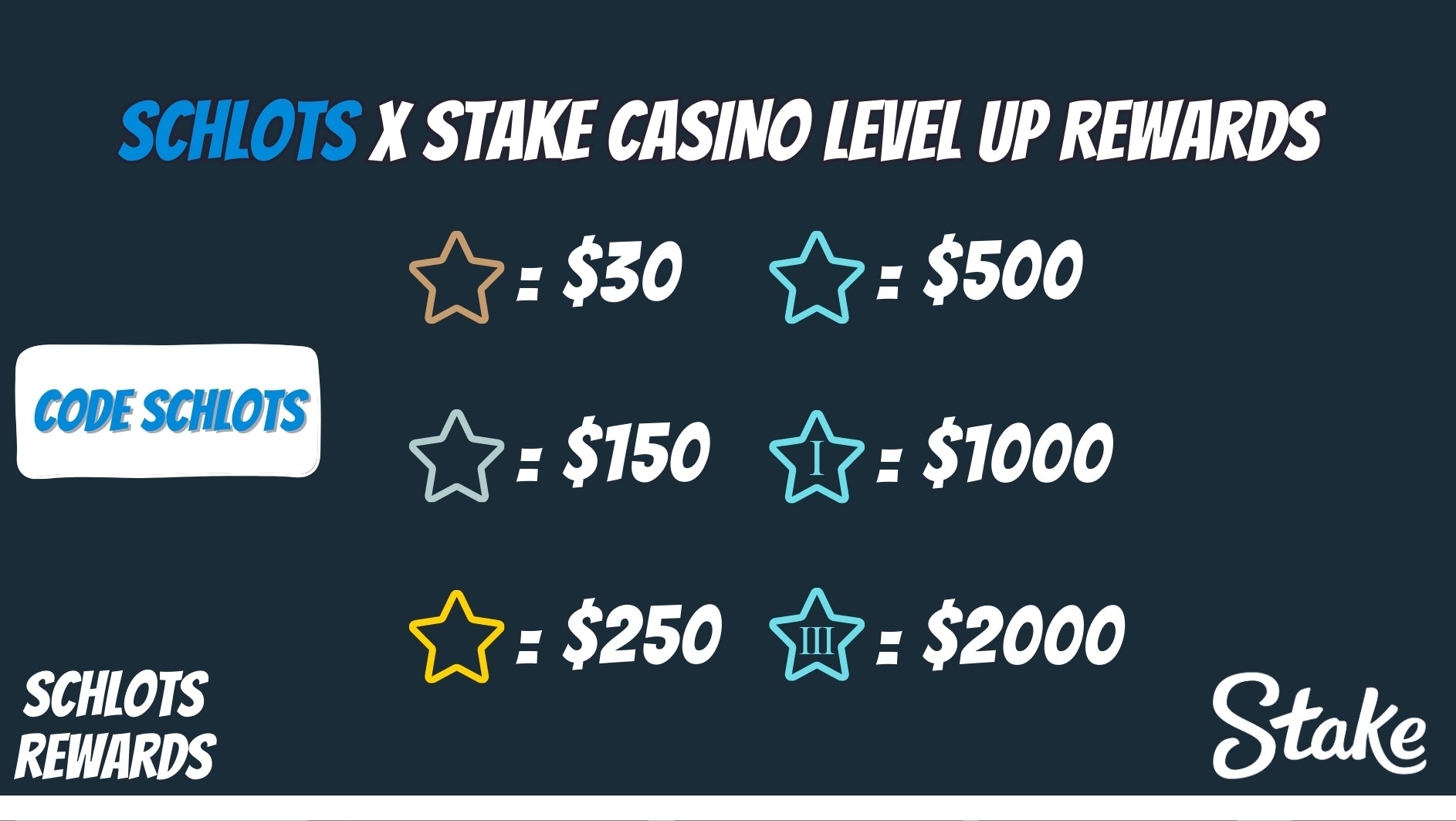 Stake Casino reward program - exclusive rewards and bonuses available for players at SCHLOTS.